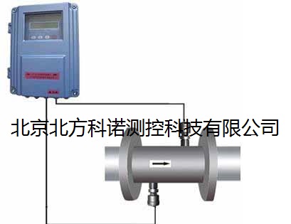 KN-TUFM管段式超聲波流量計-- 北方科諾測控科技有限公司