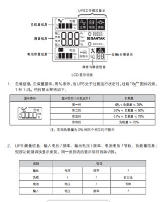 安裝UPS電源20K15KVA交通運輸PT20KS/PT15-- 西安青鵬機電科技有限公司