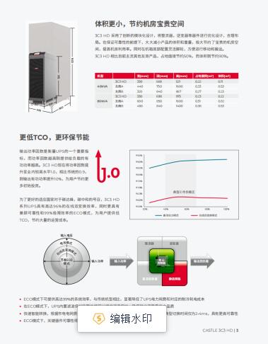 自動化控制UPS電源10K20KVA系統(tǒng)用為什么-- 西安青鵬機電科技有限公司